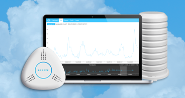 Image for Urban Air Quality Sensors